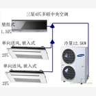 潔凈空調(diào)清洗維修保養(yǎng)